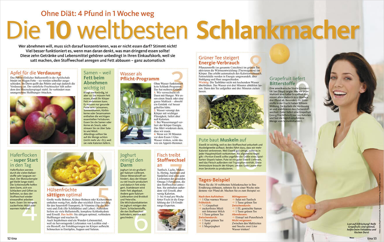 Doble página de la sección “Nutrición” de la revista “tina”.